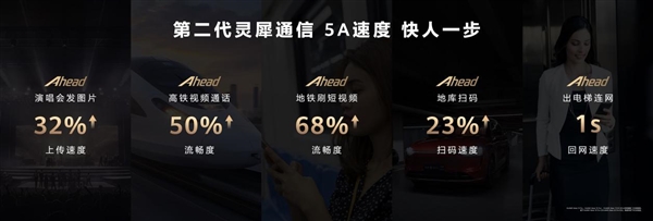 娛樂城：史上最強Mate來襲！華爲Mate 70/Pro/Pro+正式發佈：5499元起