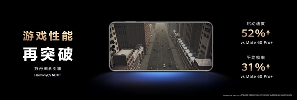 娛樂城：史上最強Mate來襲！華爲Mate 70/Pro/Pro+正式發佈：5499元起