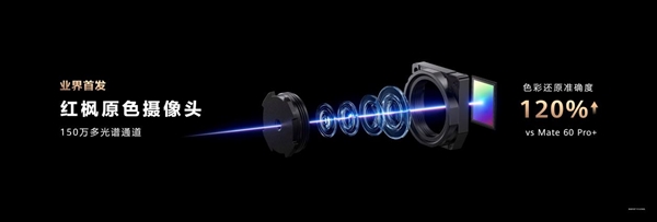 娛樂城：史上最強Mate來襲！華爲Mate 70/Pro/Pro+正式發佈：5499元起