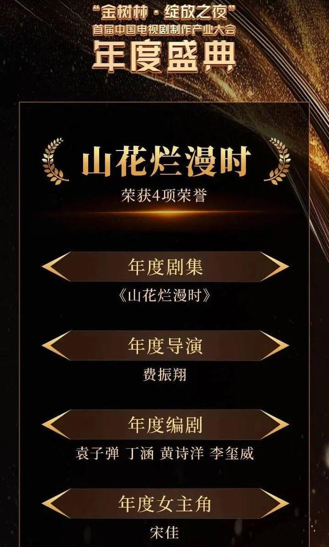 GAME STAR:今日熱點:於正官宣《玉茗茶骨》縯員;姚笛疑似廻應《縯員請就位》鏡頭被刪......